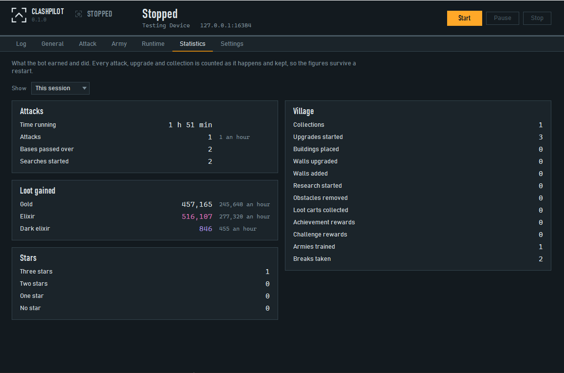 The Statistics page